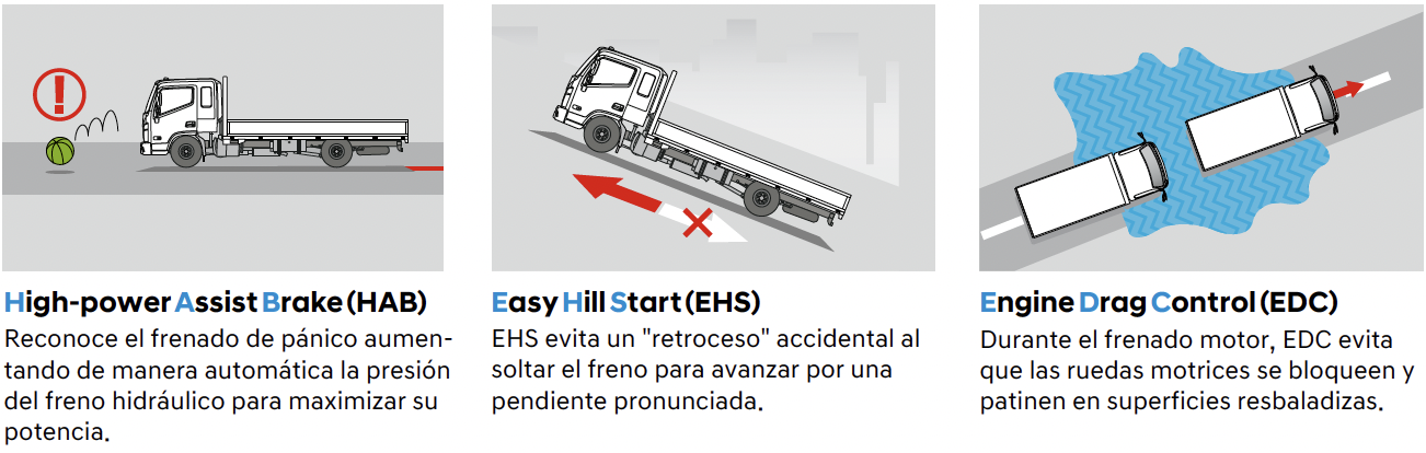 Captura de Pantalla 2025-05-21 a la(s) 12.28.41